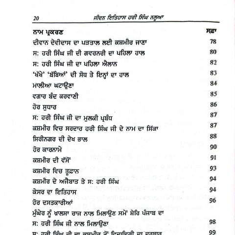 Hari Singh Nalwa | ਹਰੀ ਸਿੰਘ ਨਲੂਆ