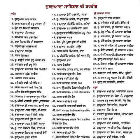 Sarhad Paar Gurudham | ਸਰਹੱਦ ਪਾਰ ਗੁਰਧਾਮ