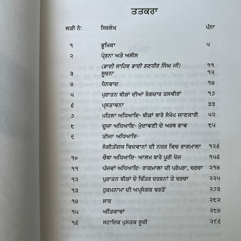 Mundavani Itehaas Sri Guru Granth Sahib J | ਮੁੰਦਾਵਣੀ ਇਤਿਹਾਸ ਸ੍ਰੀ ਗੁਰੂ ਗ੍ਰੰਥ ਸਾਹਿਬ ਜੀ