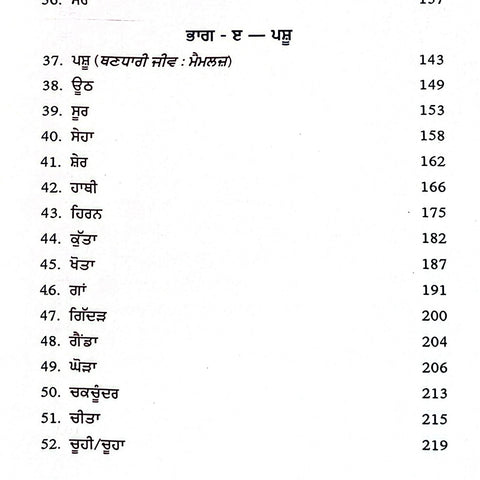 Sri Guru Granth Sahib Vich Jeev Jantuan Da Zikar | ਸ੍ਰੀ ਗੁਰੂ ਗ੍ਰੰਥ ਸਾਹਿਬ ਵਿੱਚ ਜੀਵ-ਜੰਤੂਆਂ ਦਾ ਜ਼ਿਕਰ