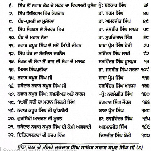 Singh Sahib Jathedar Nawab Kapoor Singh Ji | ਸਿੰਘ ਸਾਹਿਬ ਜਥੇਦਾਰ ਨਵਾਬ ਕਪੂਰ ਸਿੰਘ ਜੀ